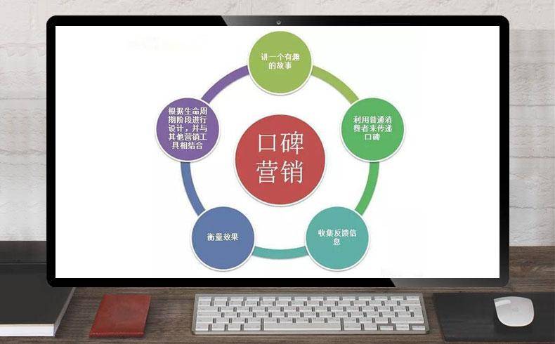 口碑营销企业能不能显著增加品牌曝光率,口碑营销企业的工作方式与优势介绍