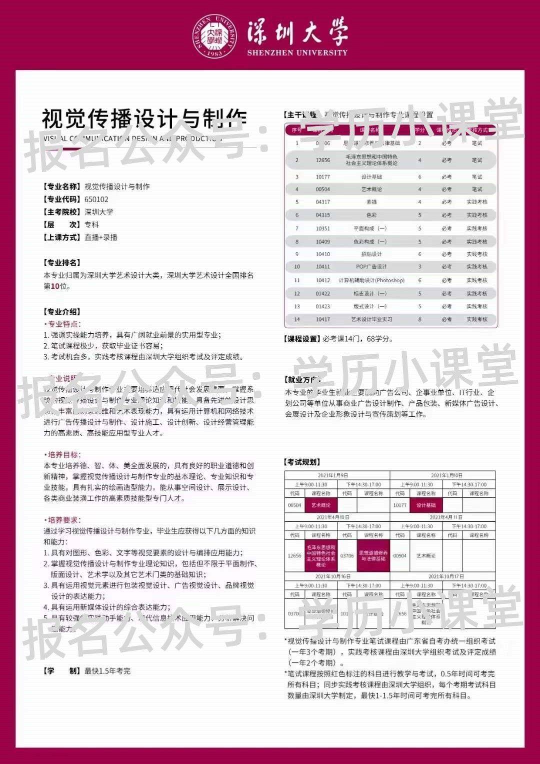 深圳大学小自考招生了，最快1.5年毕业拿证
