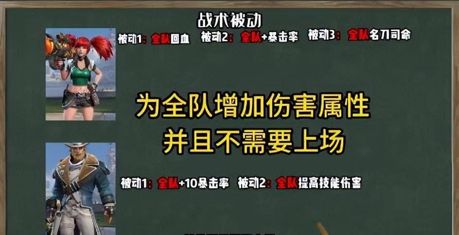 合金弹头醒觉：氪金大佬要搭配什么阵容才强？辅助是核心位置