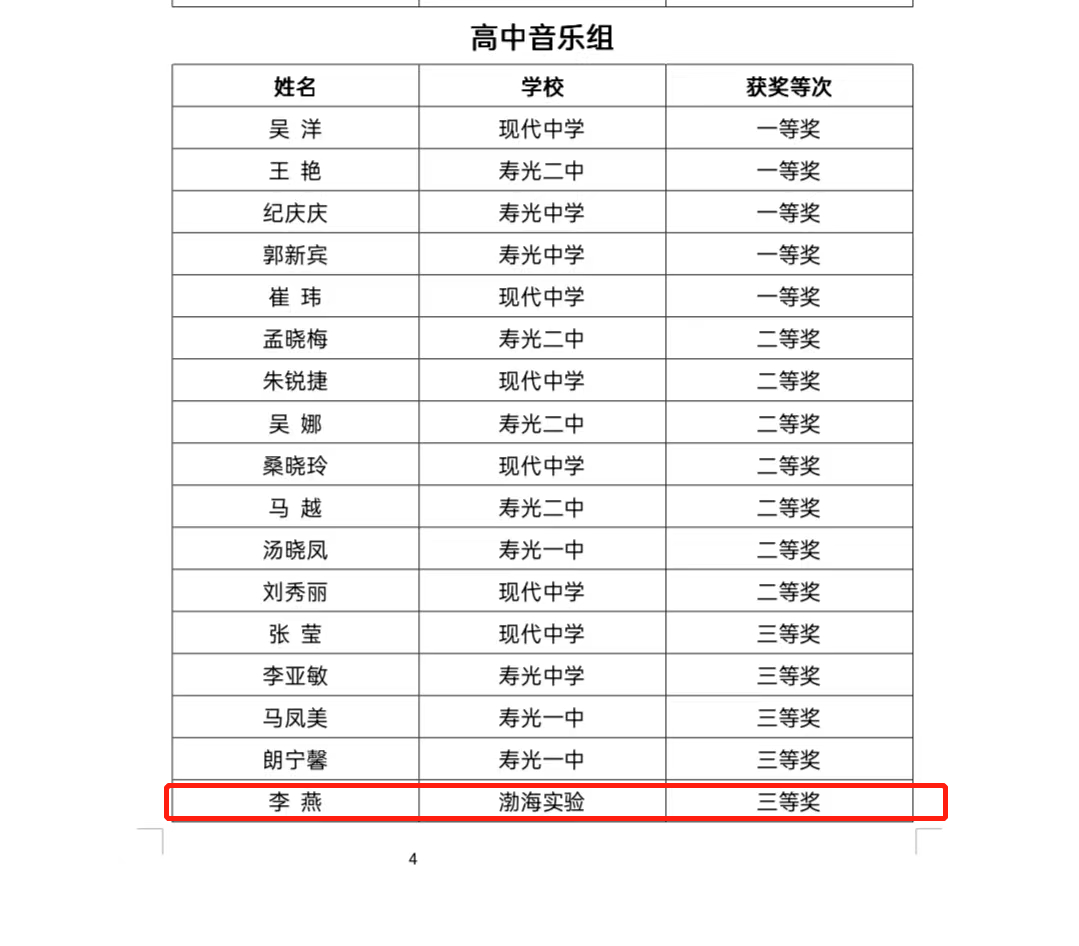 im体育聚焦学校热点 关注校园动态---寿光渤海实验学校五月校园月刊(图26)