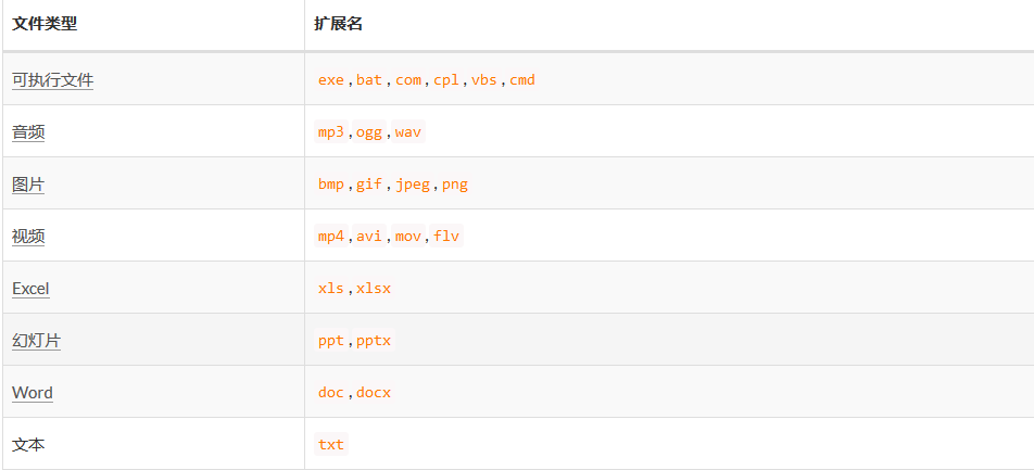 扩展名vps是什么文件  第1张