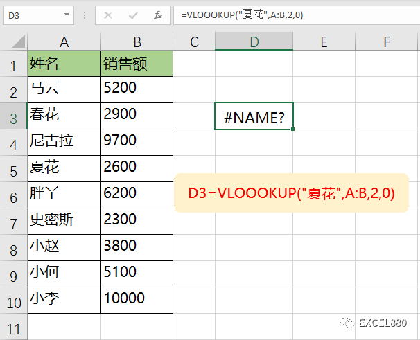 8种Excel函数错误类型原因详解及解决办法