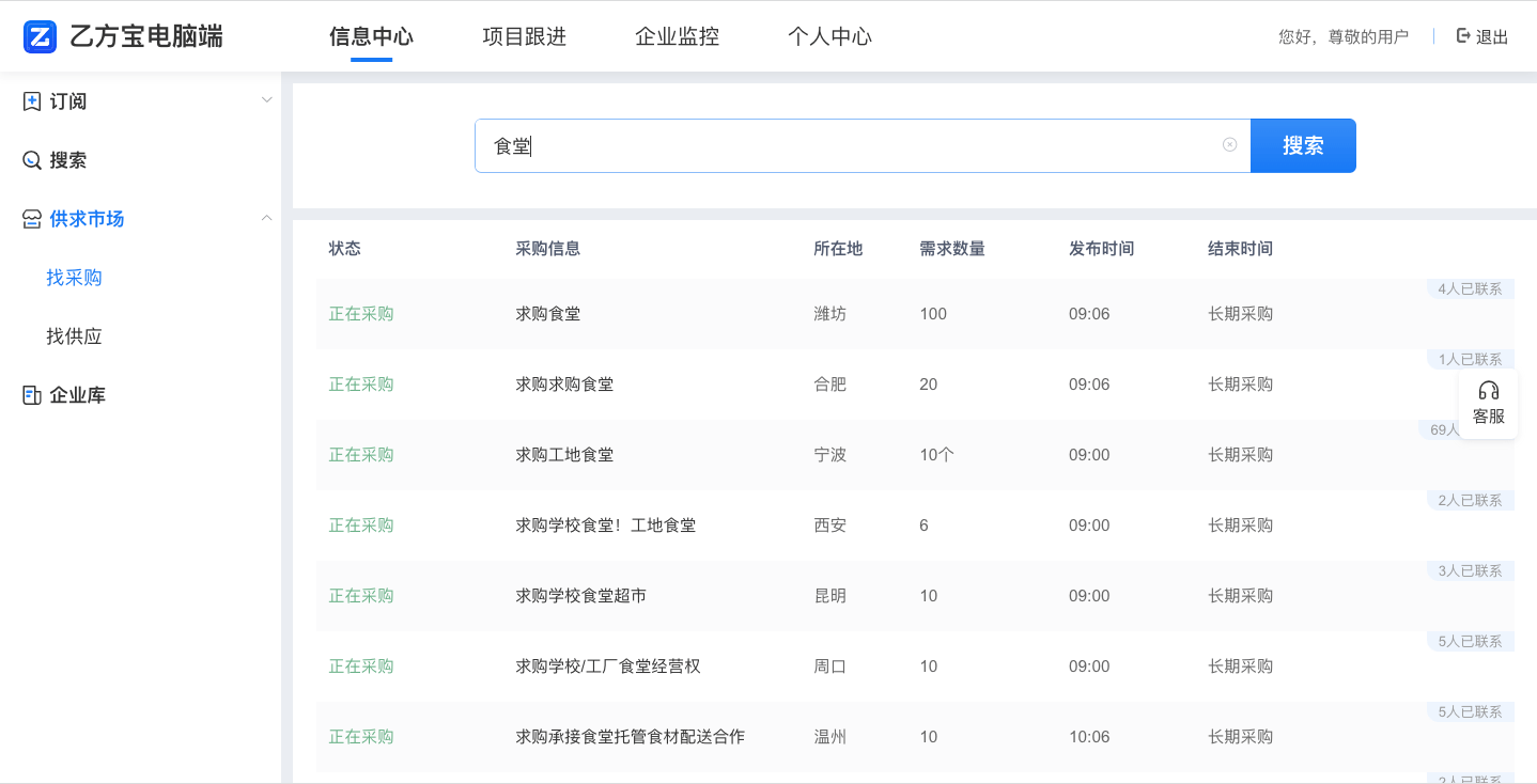 吃出鼠头鸭脖，卫生情况堪忧，承包学校食堂需要什么资质？