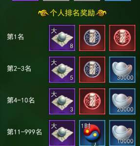 热血江湖手游：正邪之战给什么东西？应不应该参加？