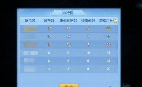《神武4》手游暑期系列活动合集