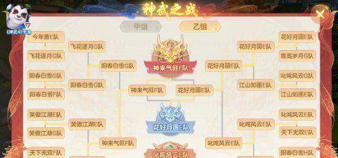 《神武4》手游第73届神武之战圆满收官今年勇A队问鼎甲组冠军