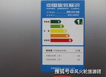 PG PG电子 APP买冰箱从这些方面入手保准不会选错后悔没早知道(图2)