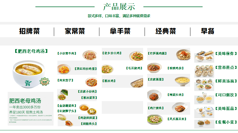 专业品牌全案策划公司行舟品牌咨询：大定位案例分析之中J9九游 J9九游会 APP式餐饮—老乡鸡(图8)