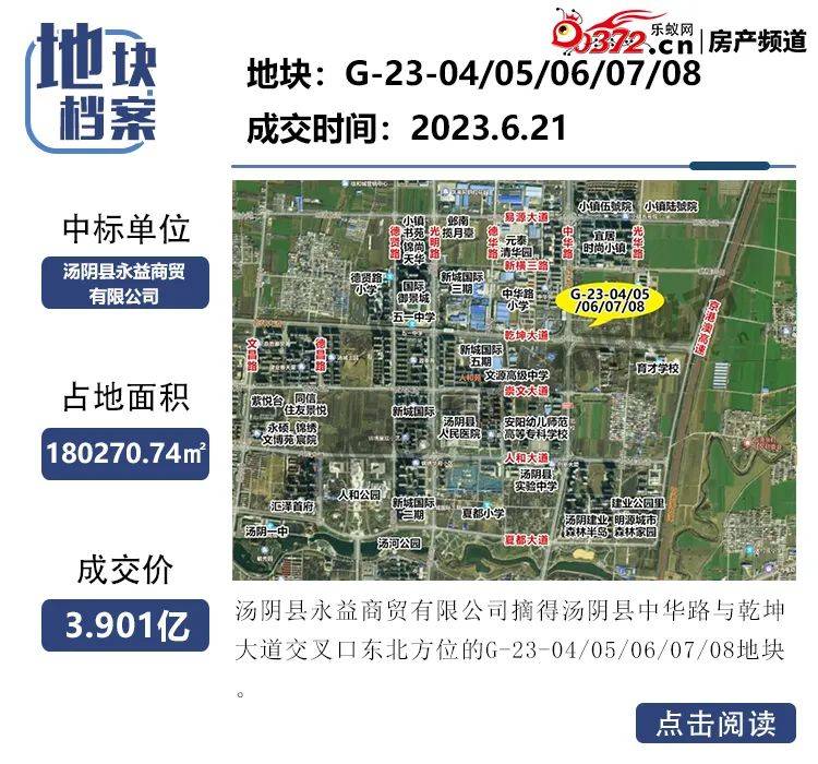 汤阴楼市6月月报丨土拍揽金约4.3亿！销量看涨！未来置业热点在哪儿？