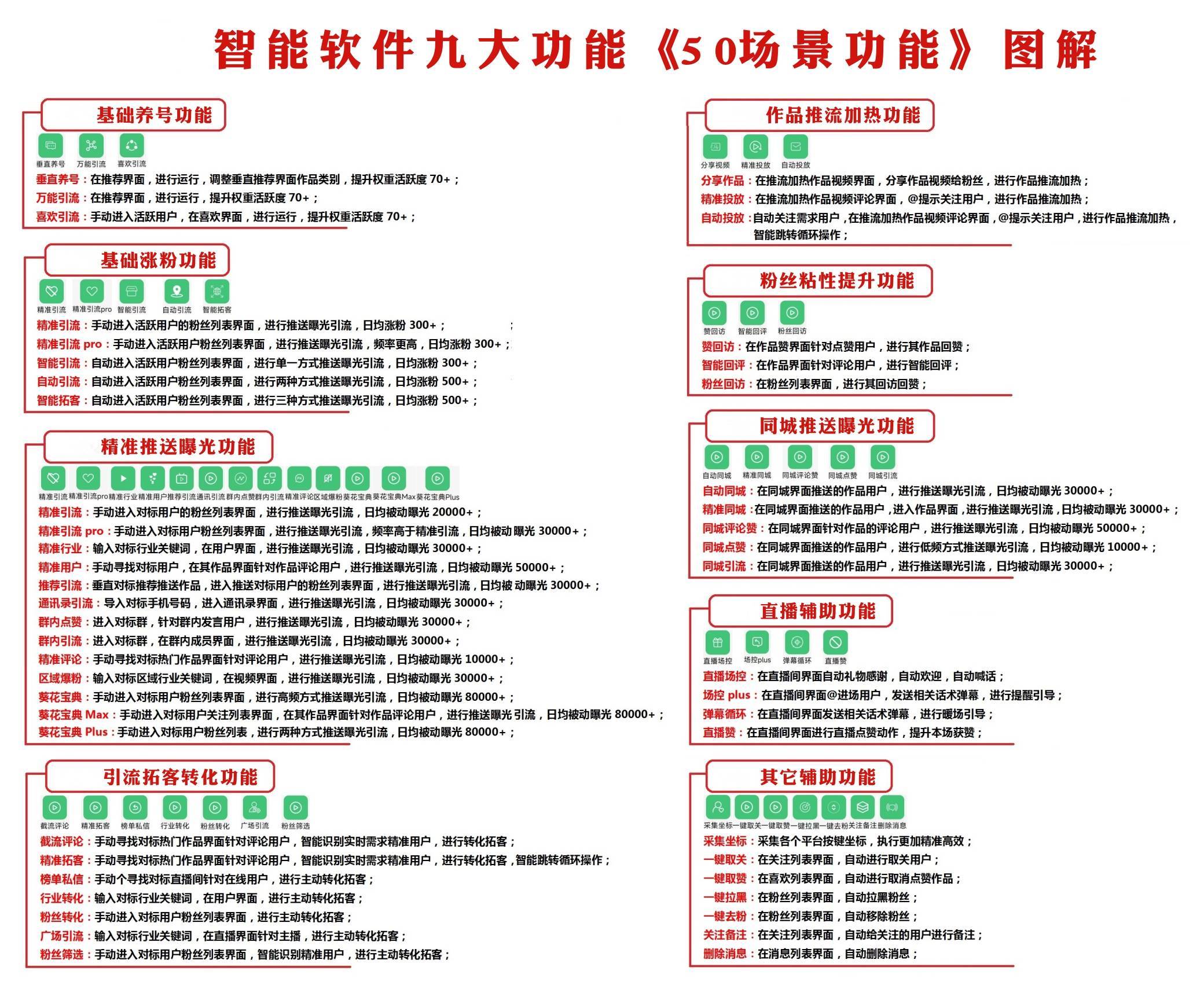 2023年19个创业谈球吧体育项目——投资小回本快 最后一个风口项目 适合所有人(图3)