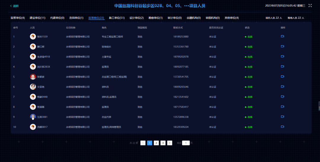 BOB全站筑术云助力永明公司在内蒙古自治区建设工程质量安全标准化观摩培训会大放异彩(图4)