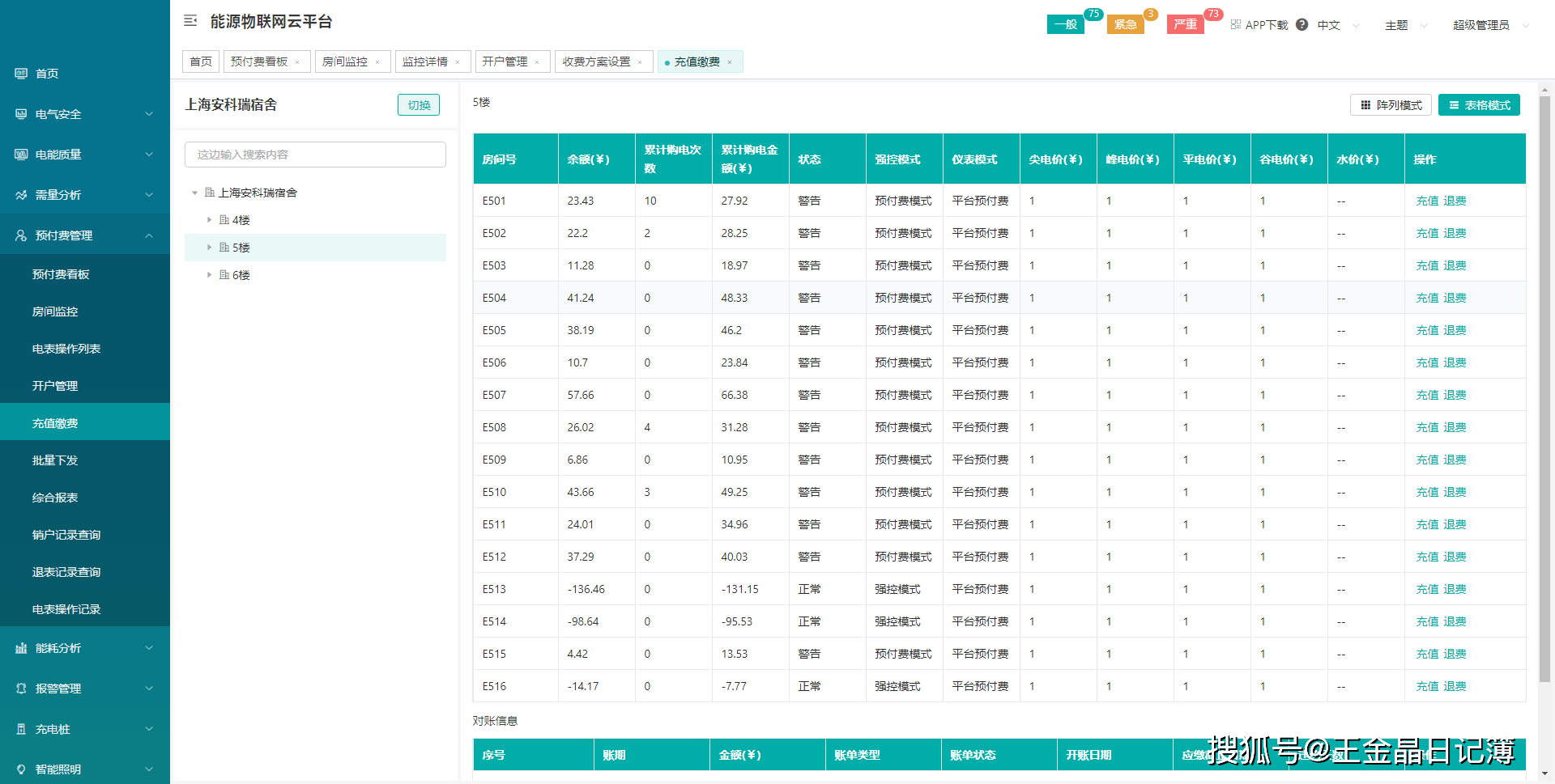 基于无线网络的预付费系统在企业用能领域的应用(图5)