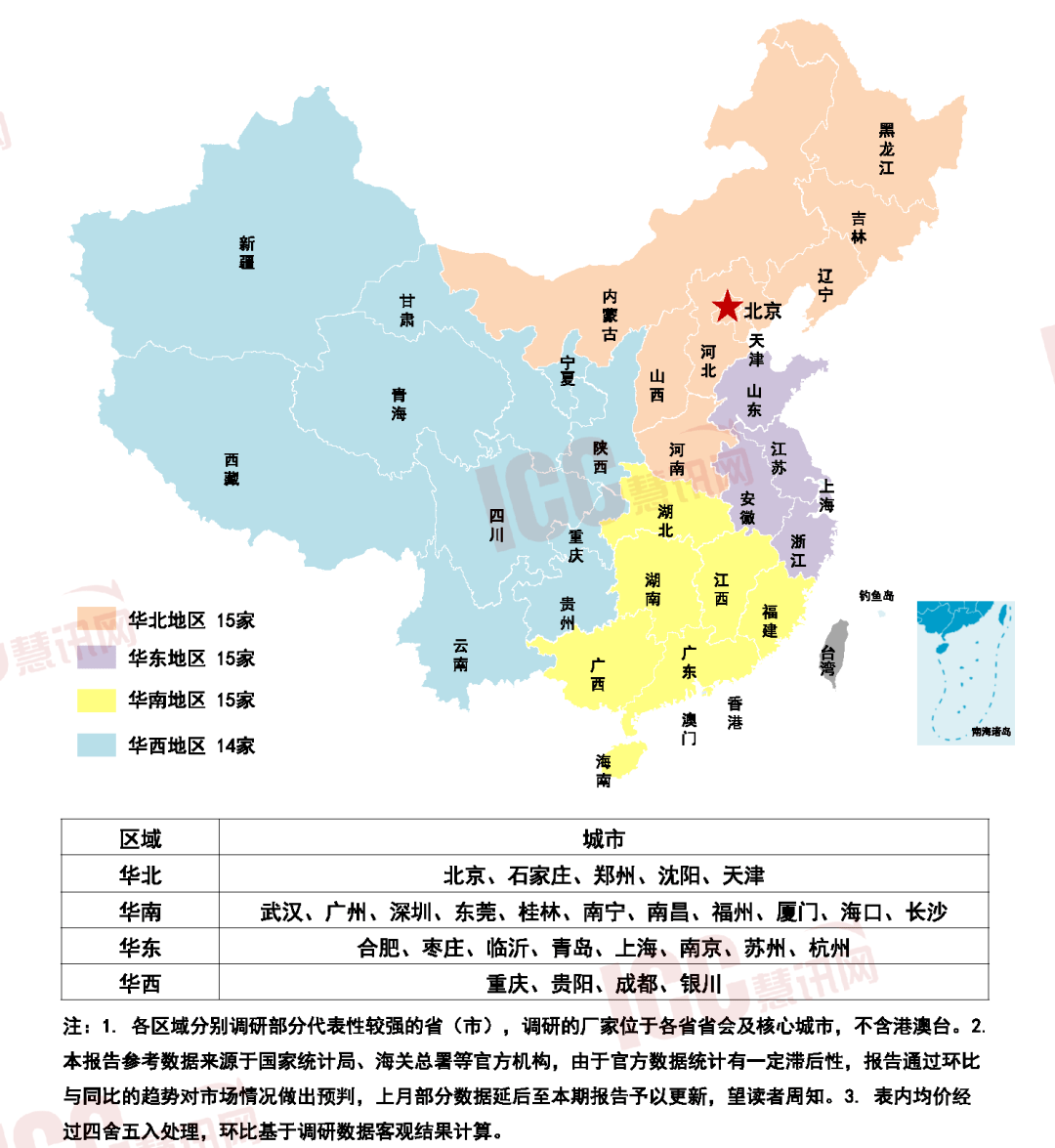 9博体育全国建筑涂料价格走势分析月度报告（2023年7月）