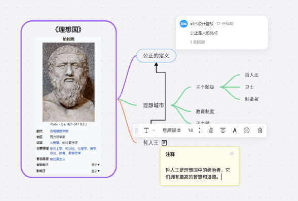 思维导图怎么做？手把手教你做思维导图