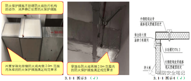 通风管道图集_通风风管制作图集_通风图纸管道图例大全