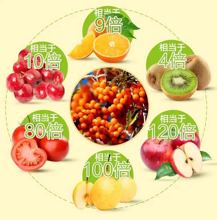 沙棘原漿在哪能買到正品？如何挑選？