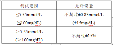 文章配图-9