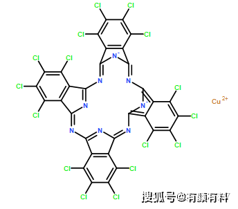 各种染料分类、染色机理介绍