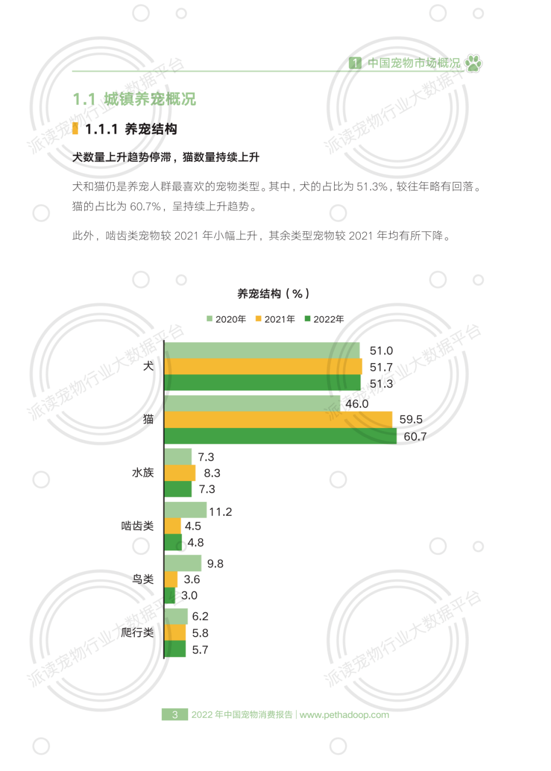 行业知识丨适口性，宠物食品行业的又一次变革-第1张图片-冲锋网