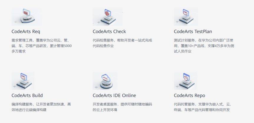 软件开发必读！华为云软件开雷火 雷火电竞 app发生产线CodeArts深度体验指南(图2)