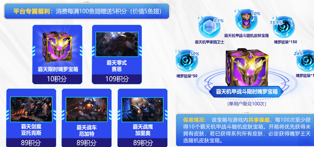 LOL手游：机甲皮肤全系上线！2款独占皮无缘端游，斗鱼小店有点香