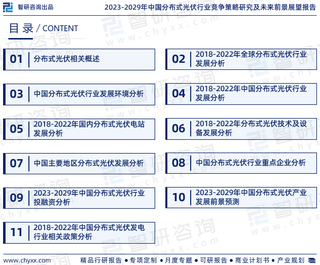 九游会 APP J9九游会入口分布式光伏行业现状！2023年中国分布式光伏行业市场研究报告（智研咨询）(图2)