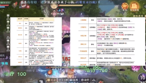 天龙八部2飞龙战天萌新如何快速入坑?逍遥门PK攻略! 天龙八部2飞龙战天萌新如何快速入坑?逍遥门PK攻略!