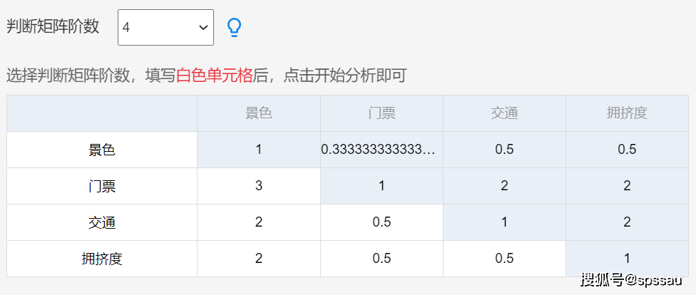 数学建模常用模型分类汇总(图3)