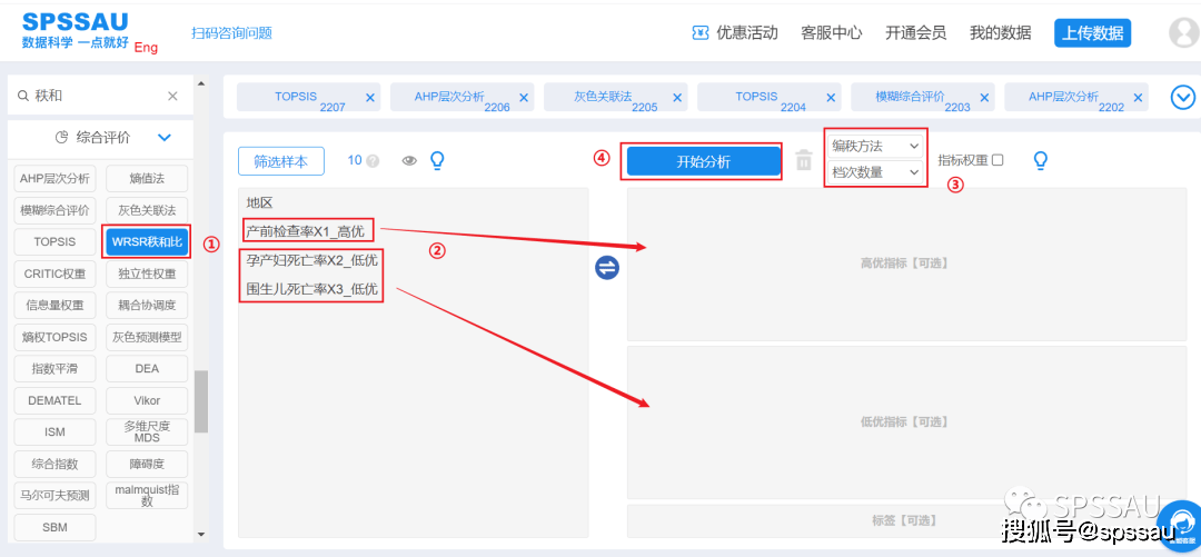 数学建模常用模型分类汇总(图8)