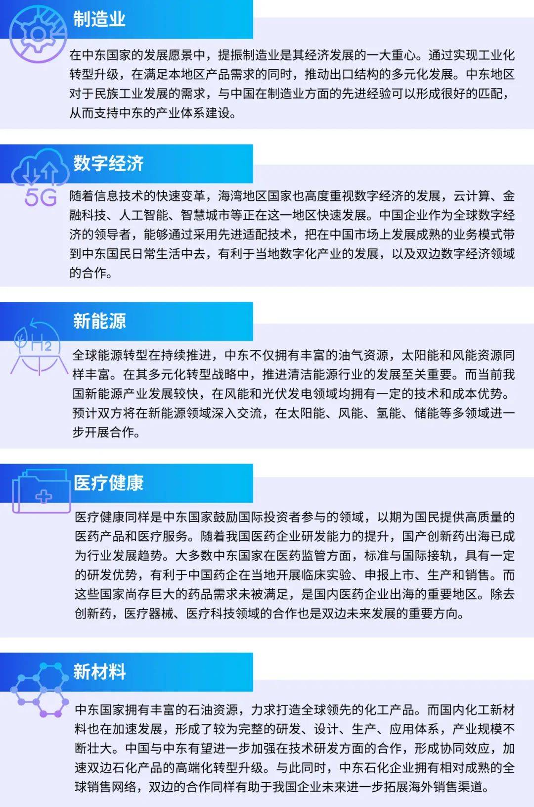 毕马威中国重磅发布《转型中的中东经济》：中国企业“出海”中东前景广阔AG九游会J9 九游会AG(图10)