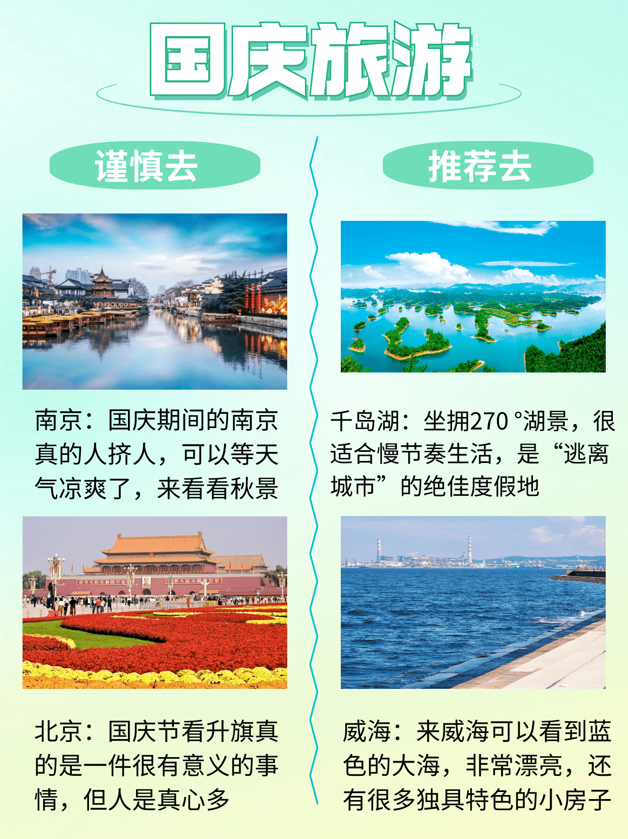 反向旅游！国庆出行超全旅游攻略，速藏！