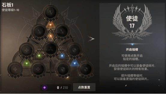 手游《战之刃：幸存者》生存指南使徒系统小技巧！内部号攻略篇