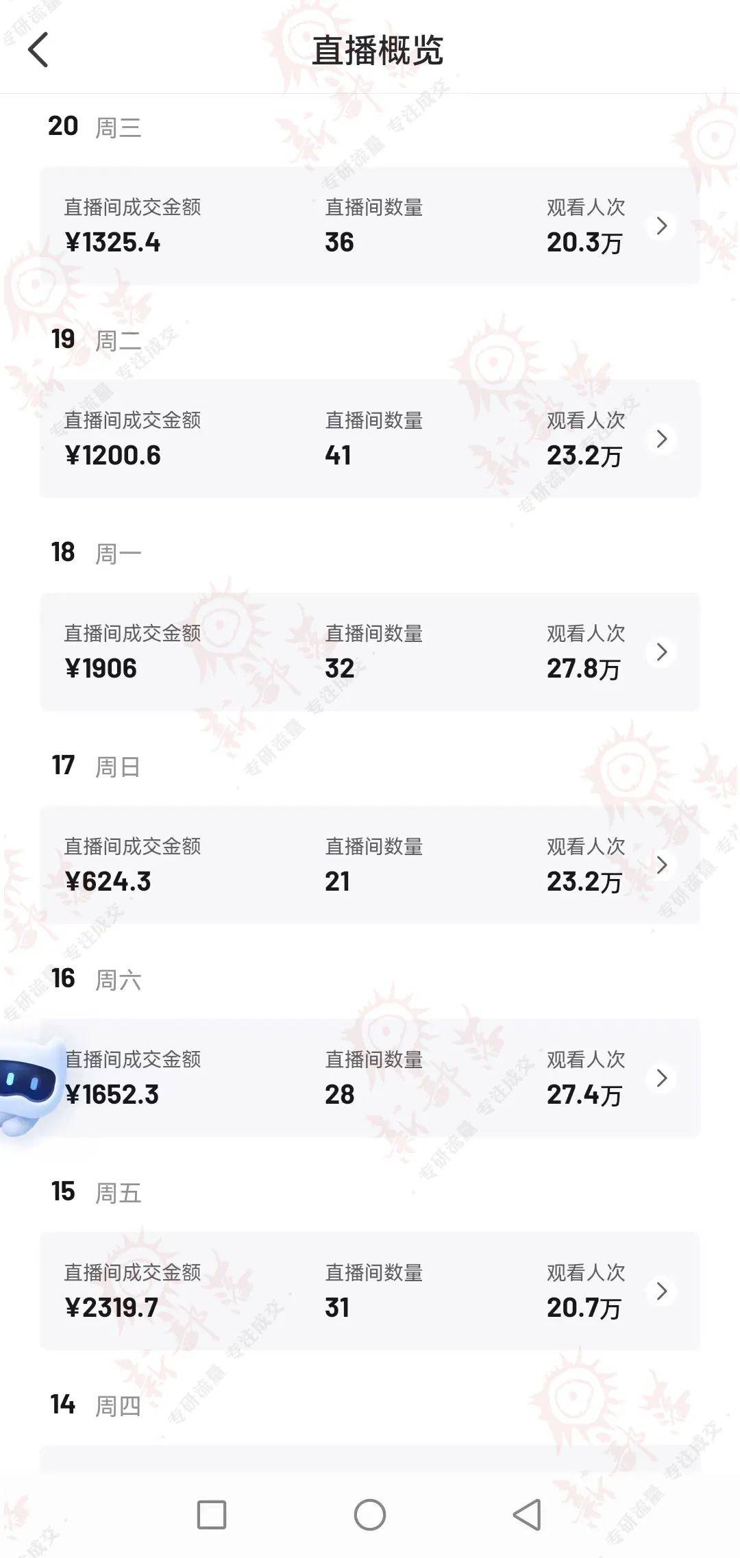 文章配图-3