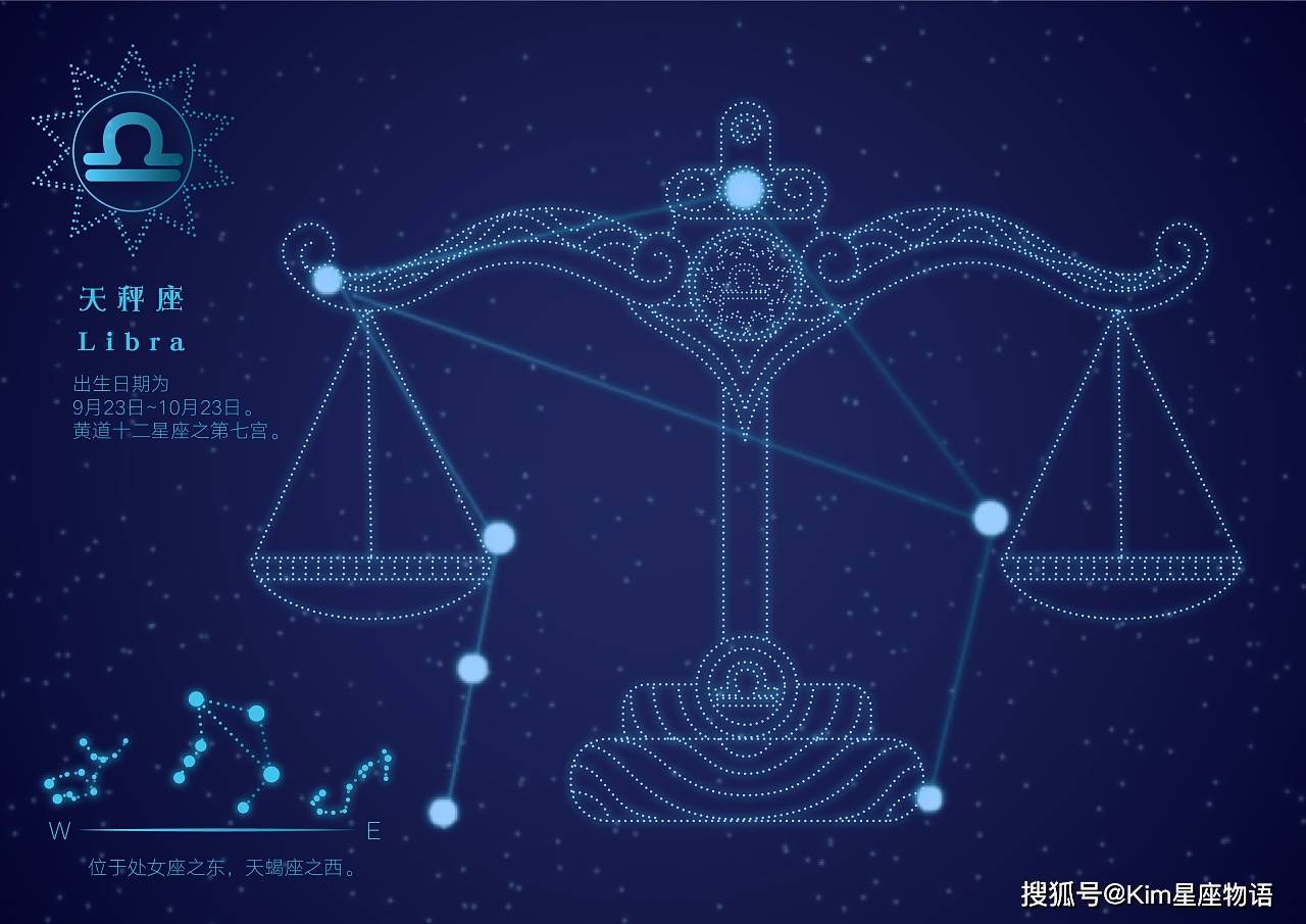 天秤座、金牛座、射手座新一周运势大好，一起逆袭！