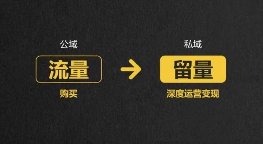 私域流量该怎么运营？