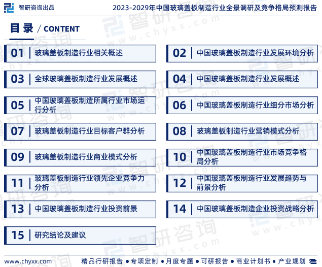 KAIYUN中国玻璃盖板制造行业发展现状调查、竞争格局及未来前景预测报告(图2)