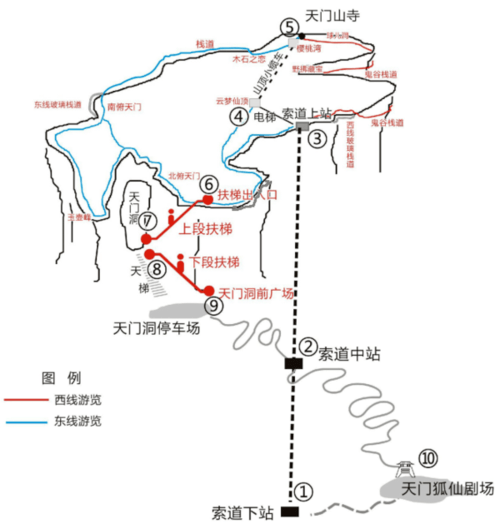 张家界天门山丨旅游攻略丨景点介绍