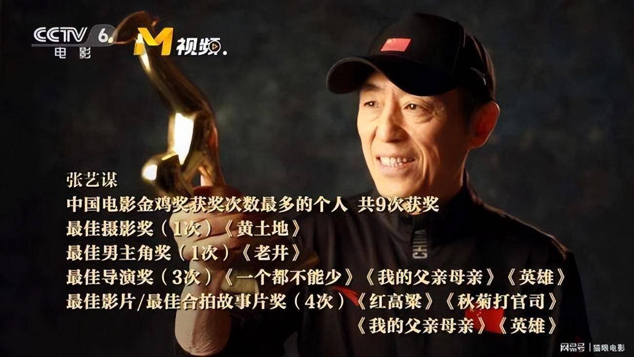 原创国内电影奖，你心目中含金量最高的是哪个？