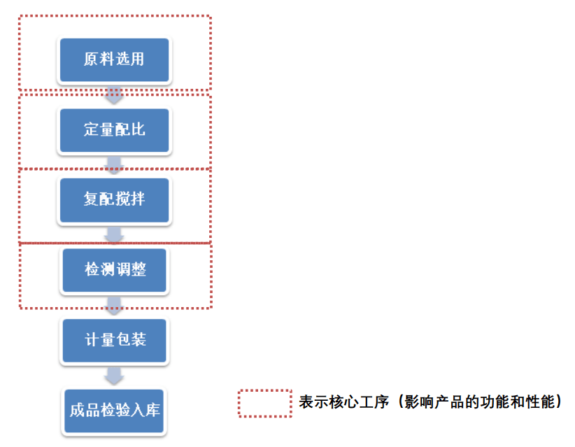 文章配图-10