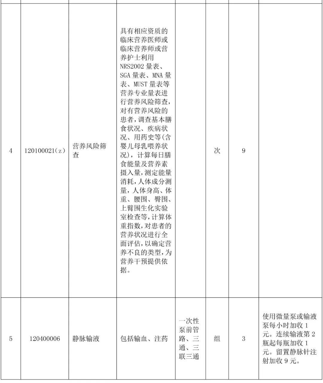价格有变!长春今起执行