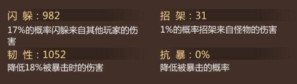 蜀门手游角色属性都有什么用处