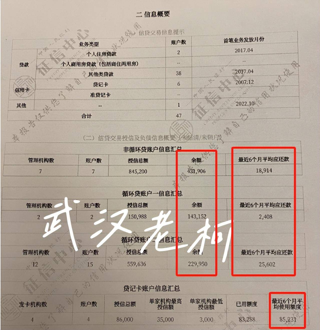 武汉公积金信贷：网贷、查询多、负债高，一周提款30万、年化3.4%