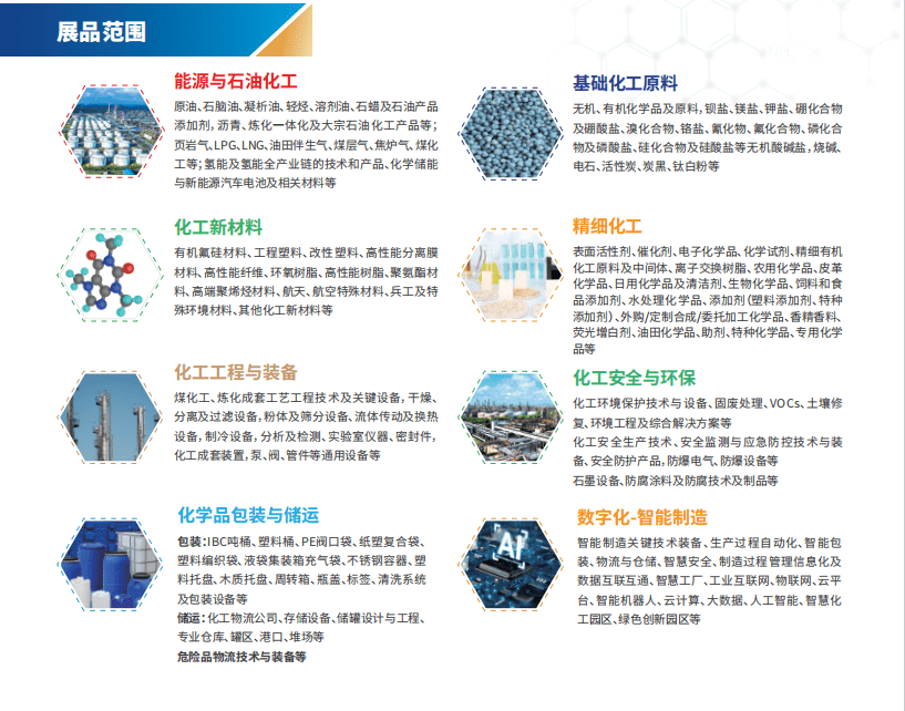 展示化工全产业链最新的产品与理念，为行业发展发挥助力，搭建协同发展共赢平台。同期活动-中国石化产业论坛 1）第七届国际智慧化工大会---结合数字化、智能化发展热点