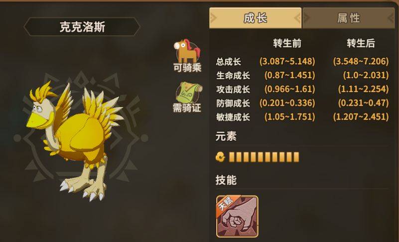石器时代觉醒 在4转前如何抓宠？