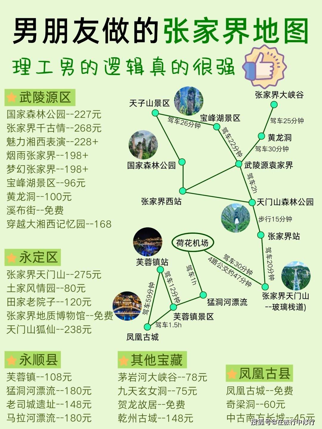 收藏！2023最详细的张家界凤凰5天4晚旅游攻略