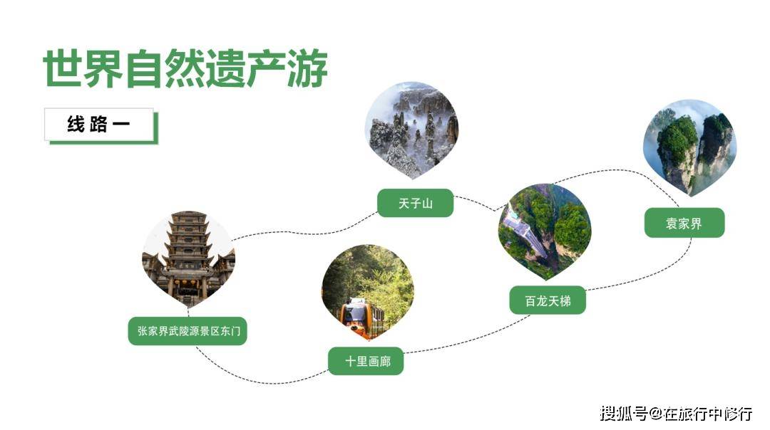 收藏！2023最详细的张家界凤凰5天4晚旅游攻略