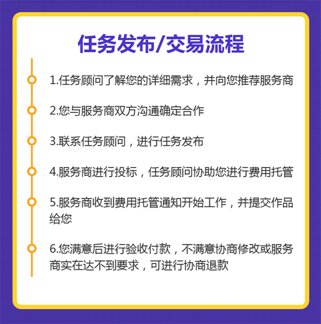 博亚app 博亚体育技术大牛聚在一品威客网提供专业化开发服务(图8)