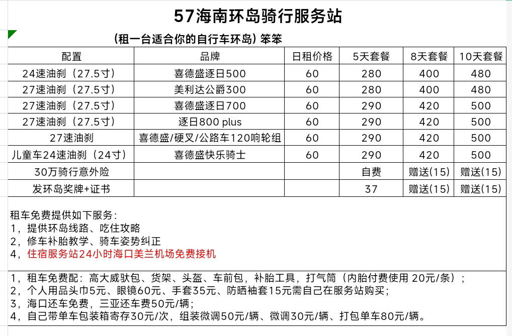 西进东出17天海南环岛旅游公路骑行攻略