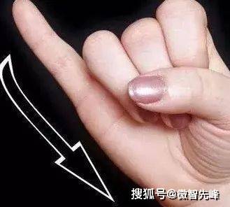 相学——手相“男左女右”的由来