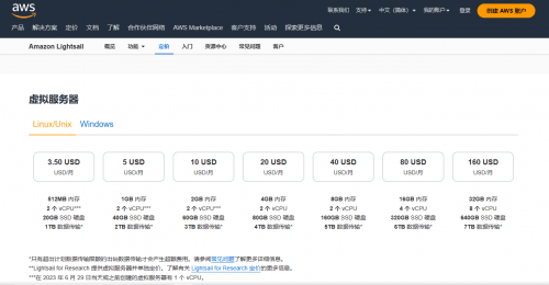 美国VPS超值优惠，价格便宜服务一流！ (便宜美国vps)  第1张